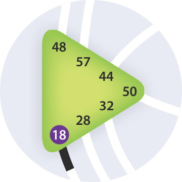 Ворота Корректировки