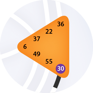 Ворота Распознания ощущений