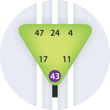 Ворота Прозрения