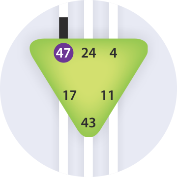 Ворота Осмысления