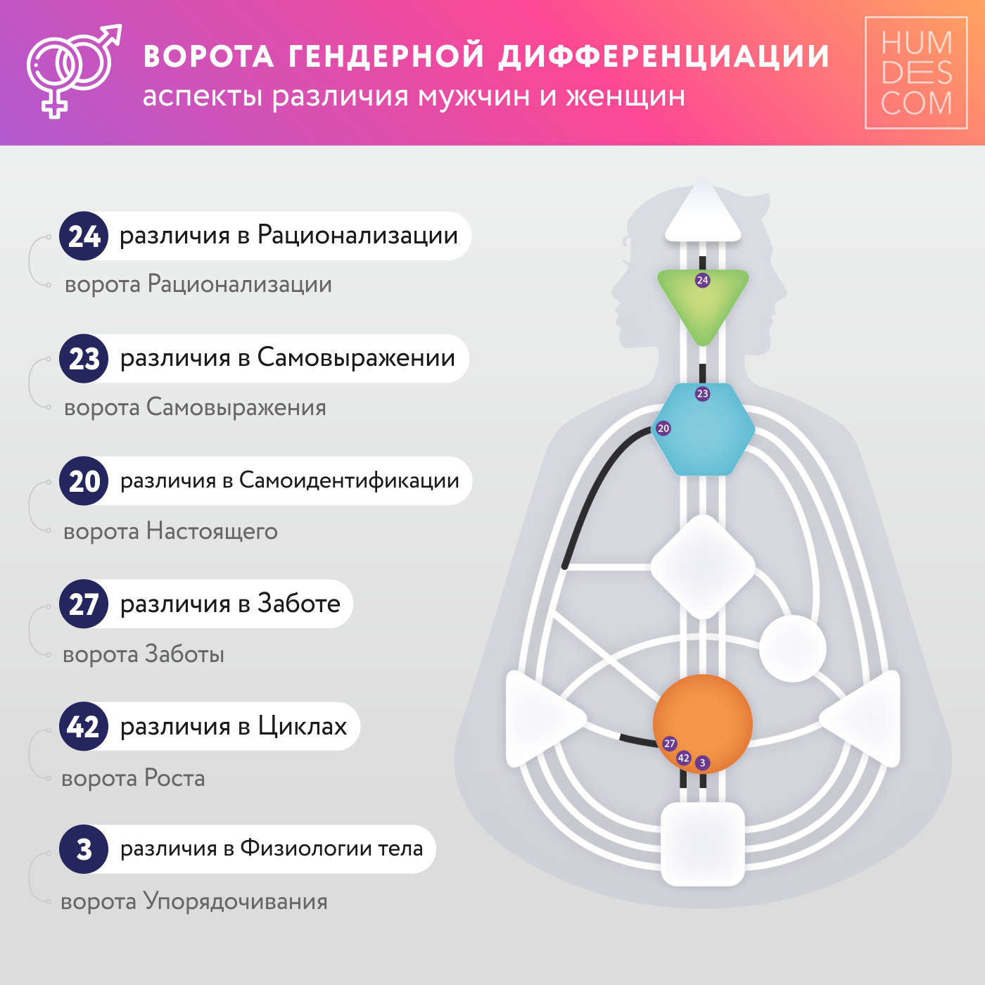 Приложение